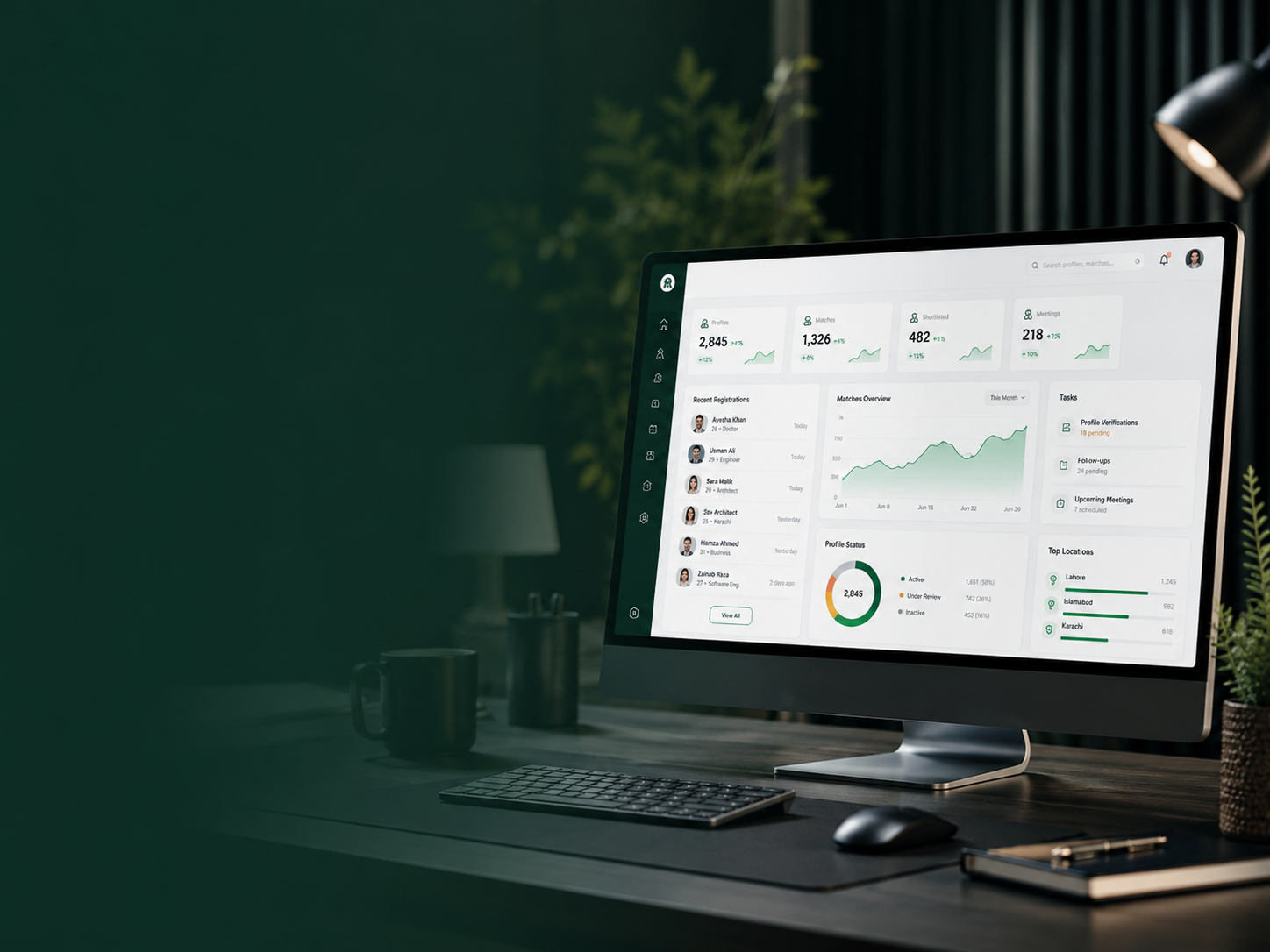 MBN Pakistan bureau dashboard